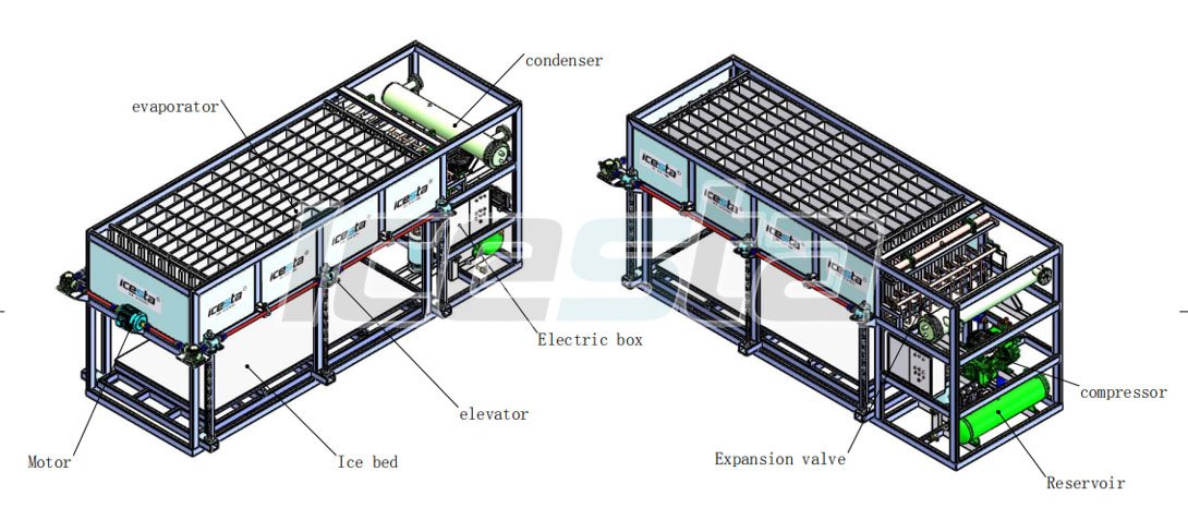块冰机