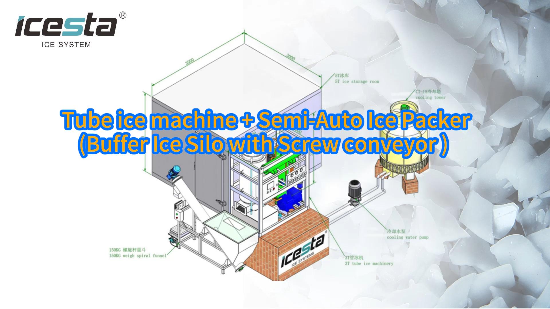 管冰机+半自动/全自动制冰机（带螺旋输送机的缓冲冰仓） 